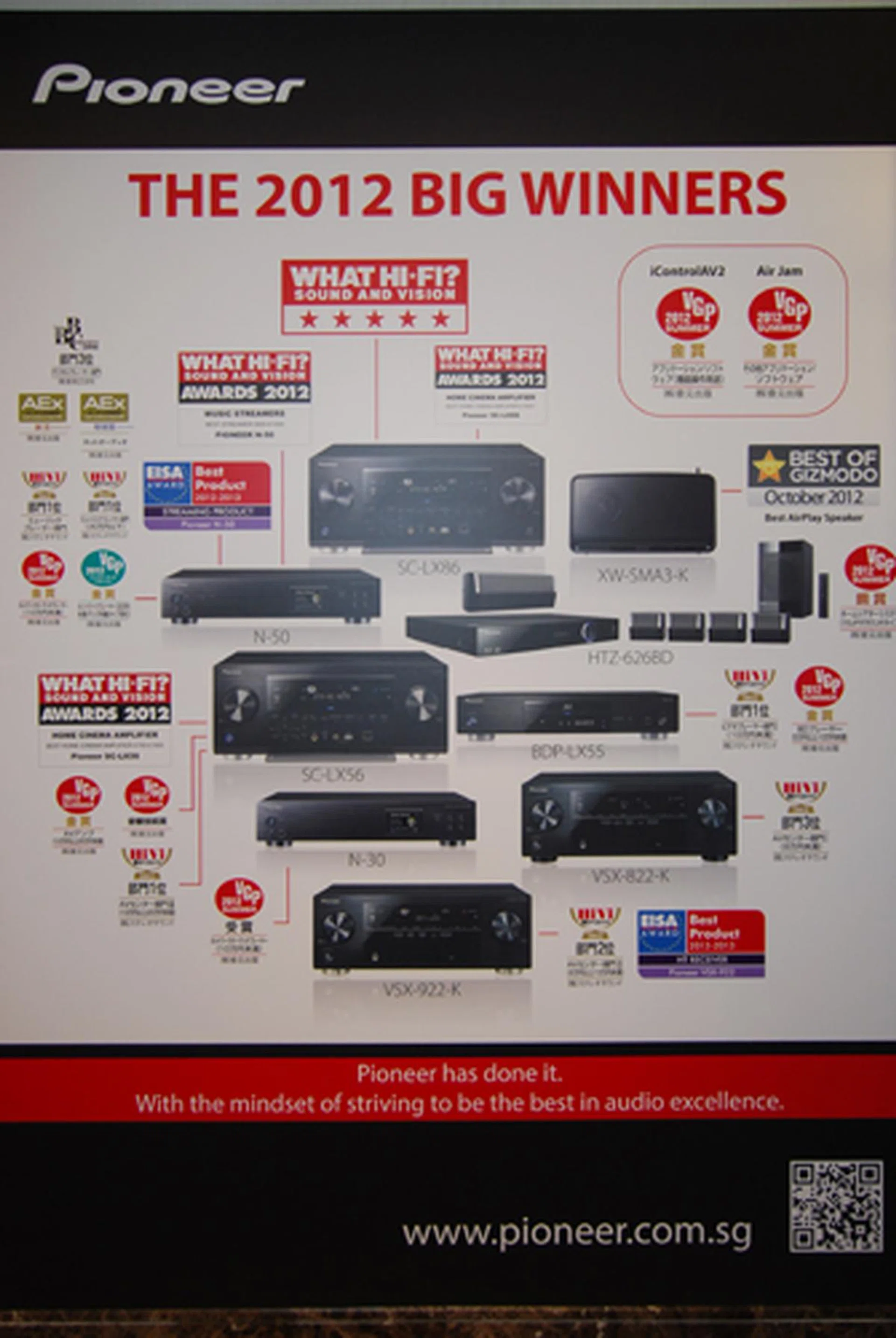 Pioneer was present at the event with a mix of the old and new products, made available at attractive prices.
