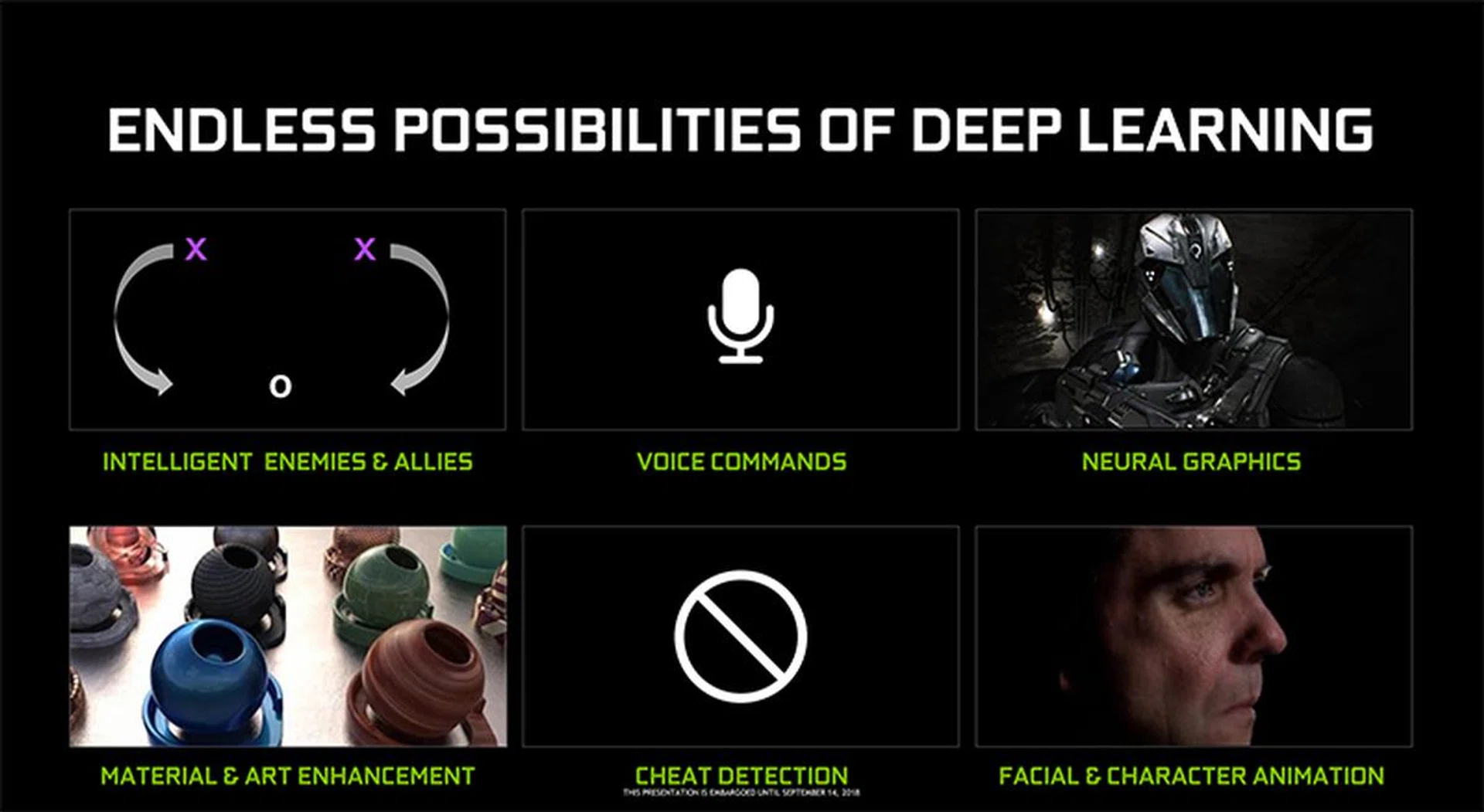 These are just some of the applications of deep learning. (Image Source: NVIDIA)