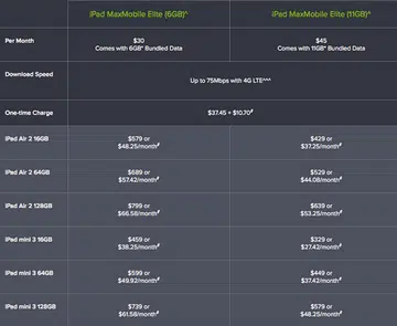 Image Source: StarHub