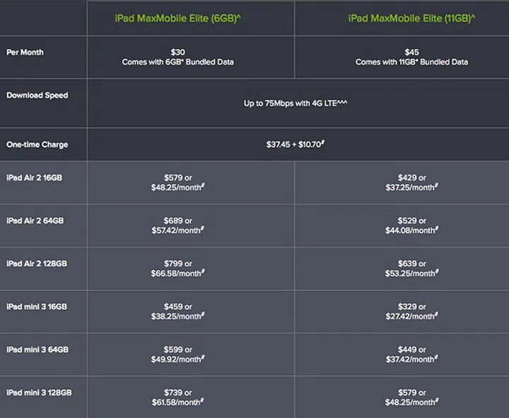 Image Source: StarHub