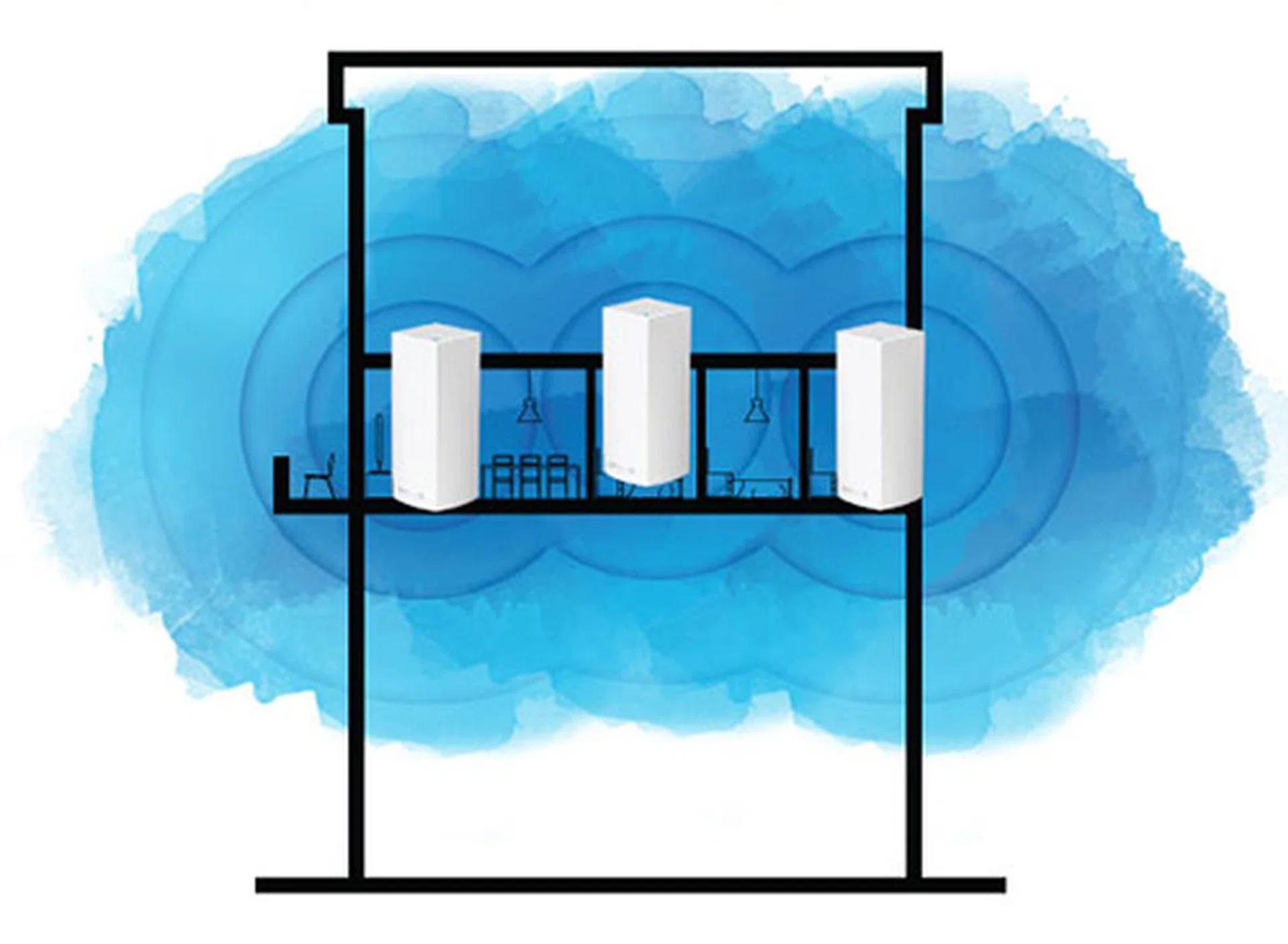This is a graphical representation of our single story test setup. In the multiple nodes test, we spread out the nodes to maximize coverage. When measuring the performance from a single node, we only used the middle one.