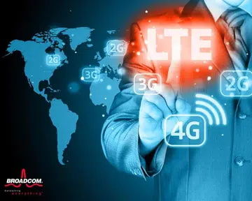 (Image Source: Broadcom)