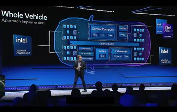 Jack Weast, Intel Fellow, VP and GM of Intel Automotive, had much to share about their all-new expanded approach for this year, including launching new partnerships and a new ACU and GPU for their platform.
(Image: Intel)