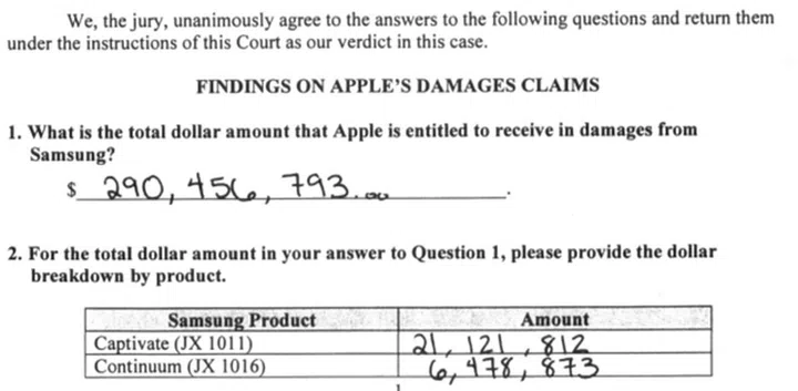 Image source: Jury Verdict Form