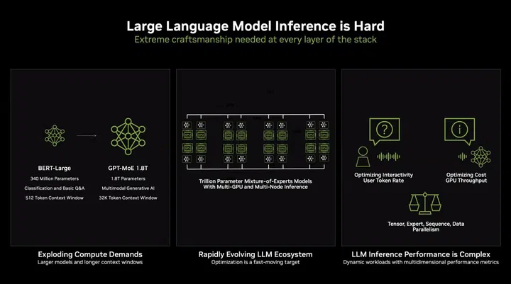 Click to view more details. (Image source: NVIDIA)