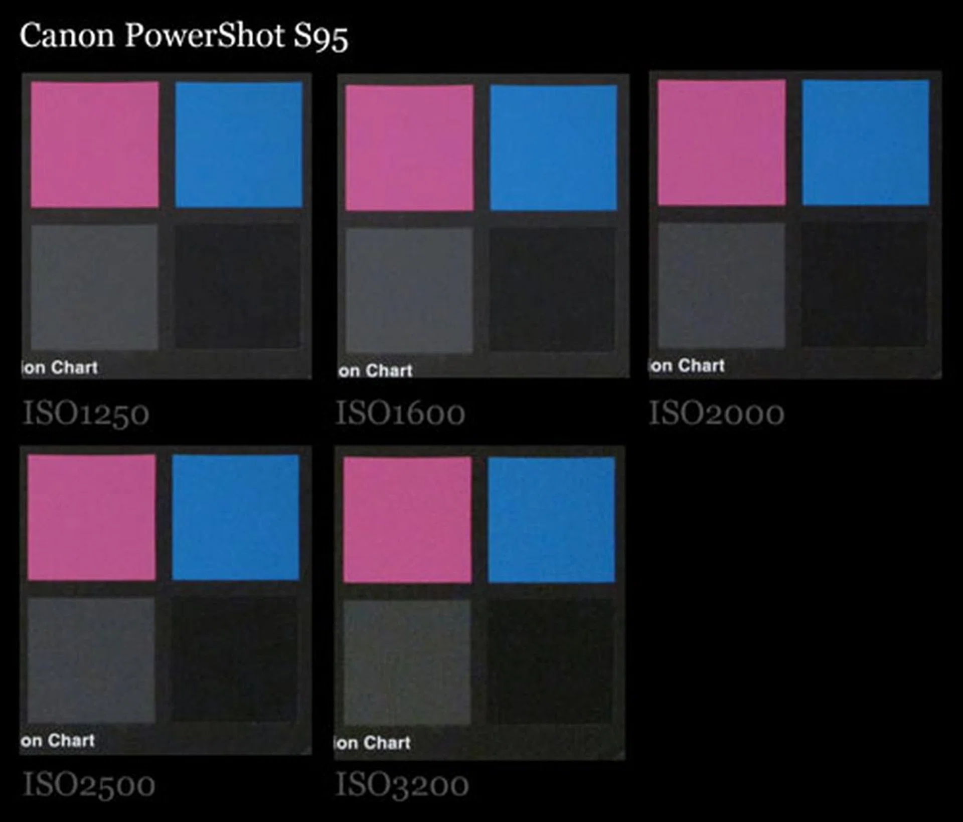 ISO1250-3200.