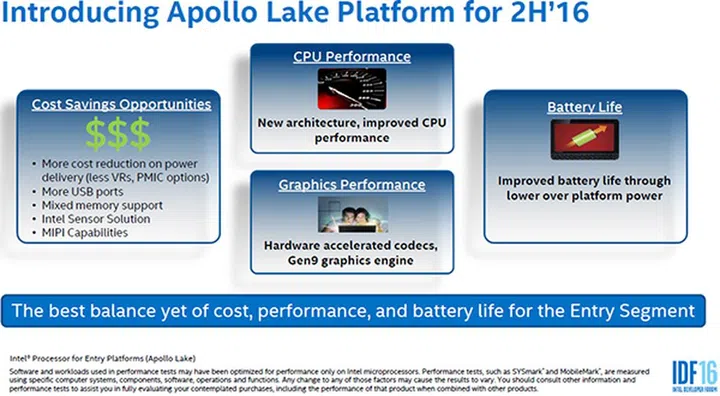 Intel Apollo Lake