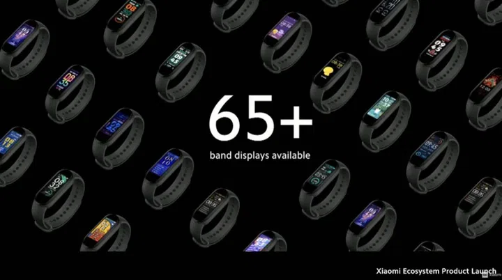 You have multiple themes to choose from for your Smart Band 5