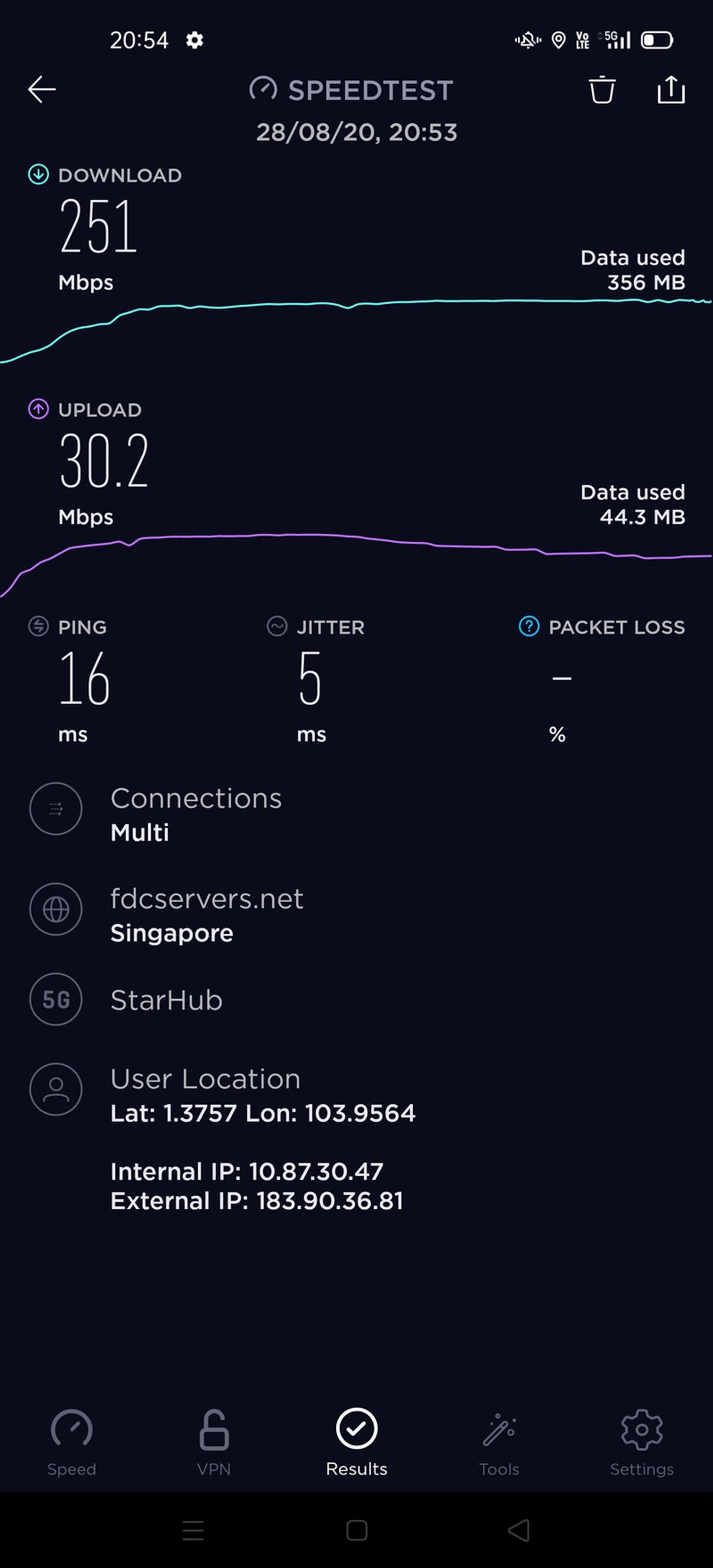 StarHub 5G trial network, Test 1.