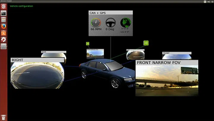 NVIDIA DriveWorks