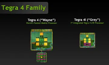 With the Tegra 4i processor, NVIDIA finally fills a gap in the company's offering by providing a chipset for the mainstream smartphone market. <br> Image source: NVIDIA