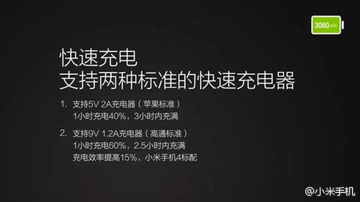 The Xiaomi Mi 4 supports two quick charging standards. 