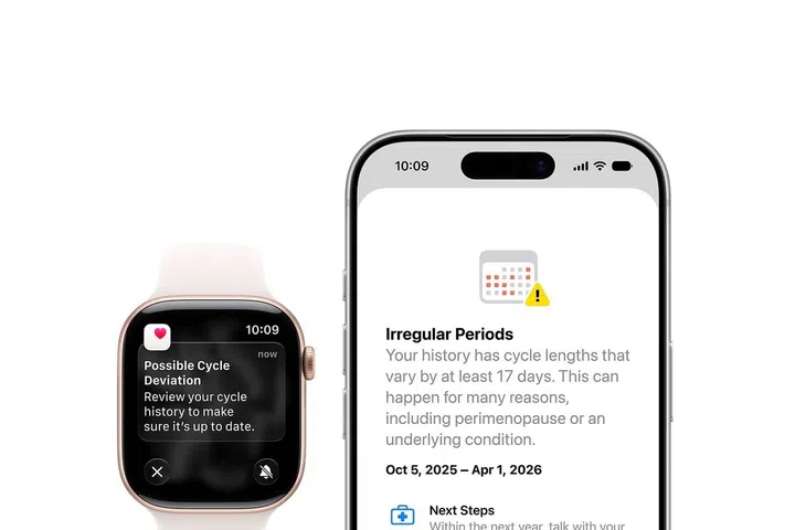 Women’s health tracking gets a boost
