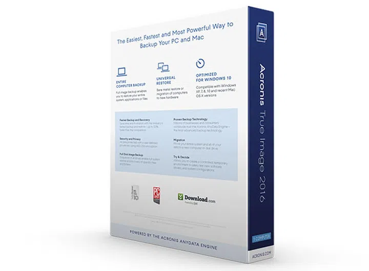 Image Source: Acronis