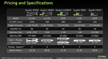 (Image Source: NVIDIA)