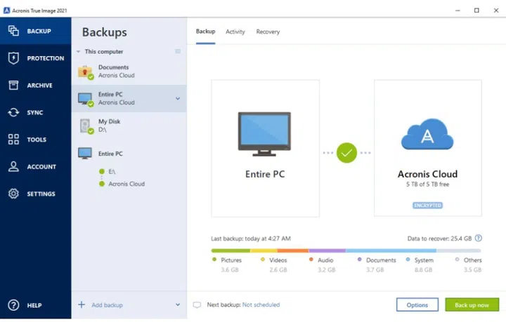 Image courtesy of Acronis