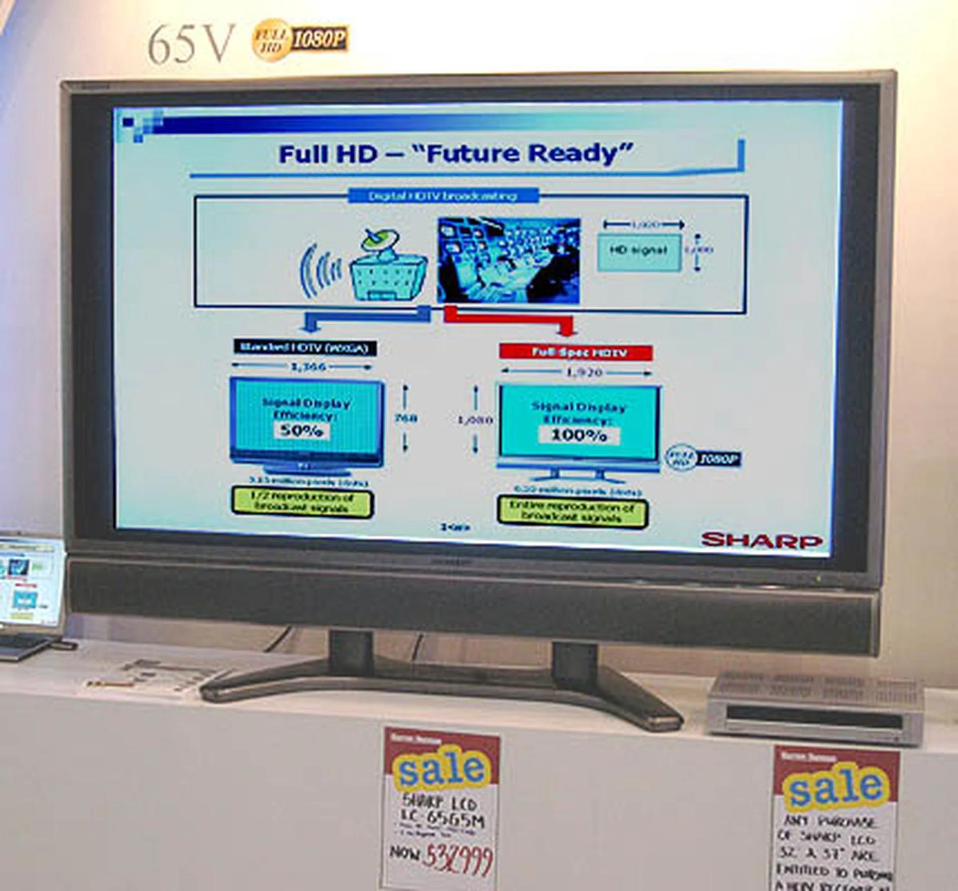 The 'largest LCD TV seen' award at Sitex 2006 goes to Sharp with a live demonstration of its 1080p capabilities. This 65-inch LC-65G5M LCD TV is retailing for $32,999.