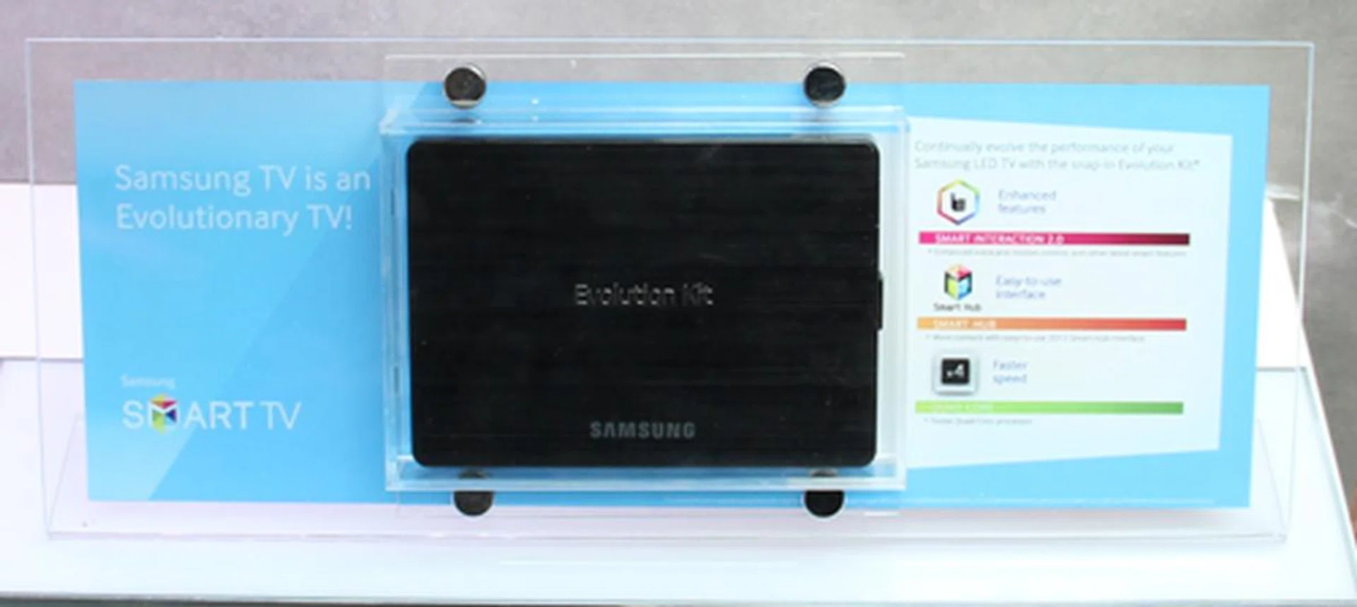 The Evolution Kit is a simple add-on which will upgrade your 2012 Smart Hub to the latest version after installation.