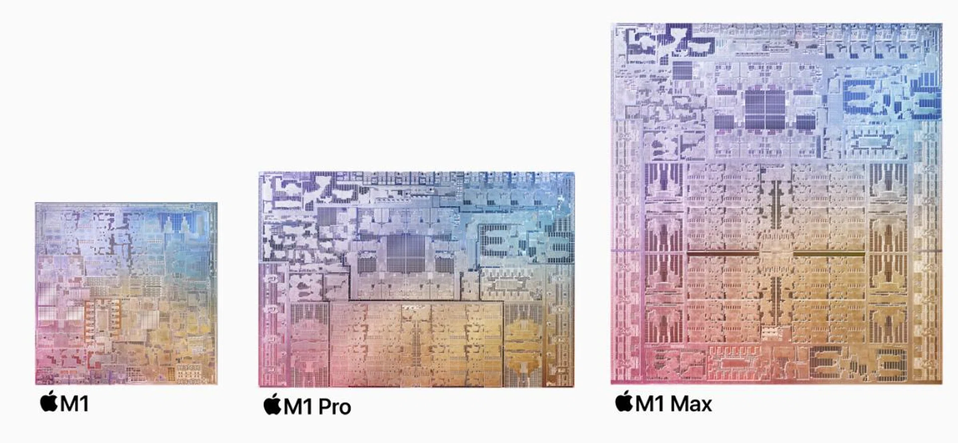 The M1 Pro and M1 Max are really larger versions of the M1. Here's a comparison of their sizes. (Image source: Apple)
