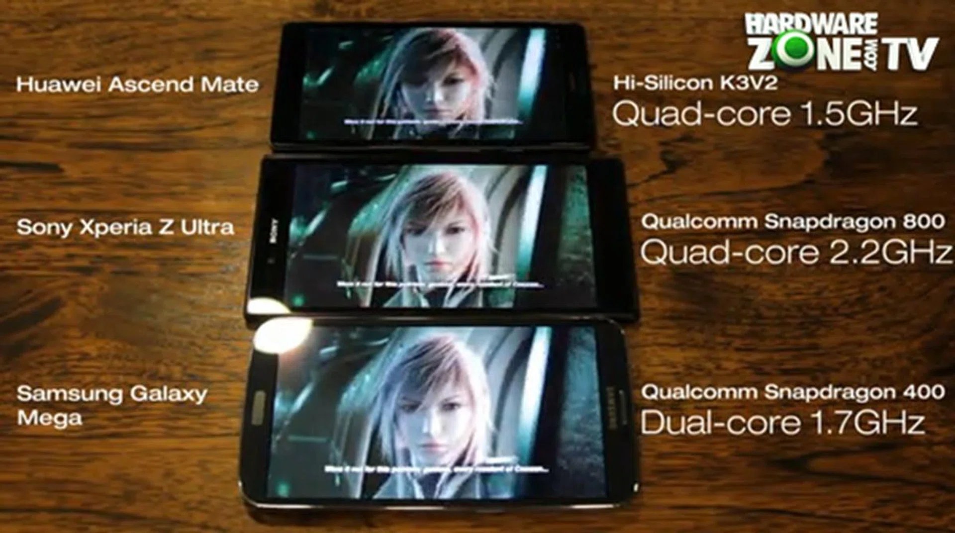 A screenshot taken from our video showing the three 6-inch devices playing a 1080p video. Notice the better contrast and more saturated colors on the Sony Xperia Z Ultra.