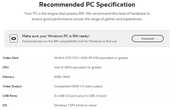 As long as your PC meets or exceeds those requirements, you're golden.