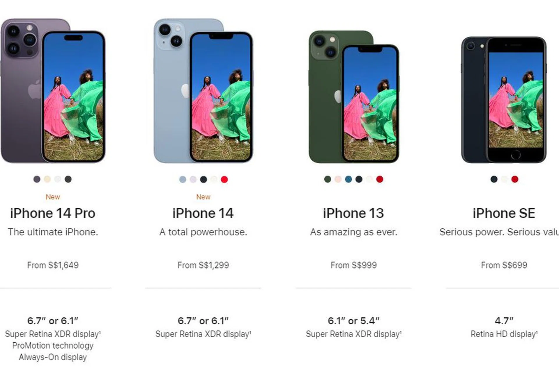 This is the new iPhone lineup available for purchase.