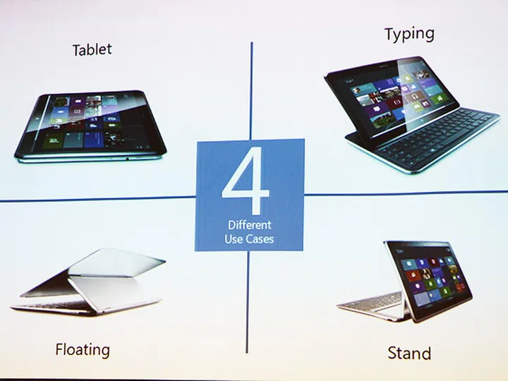 The four different modes of operation on the new Samsung ATIV Q.