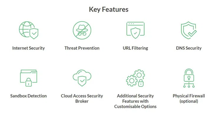 StarHub Managed SASE key features.
