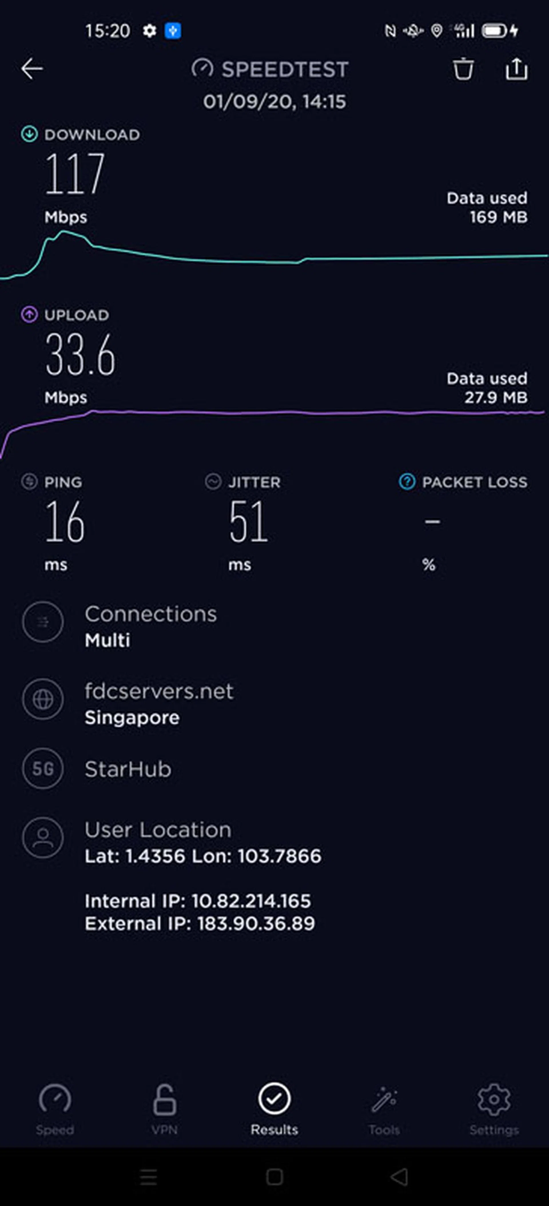 StarHub 5G Test 2