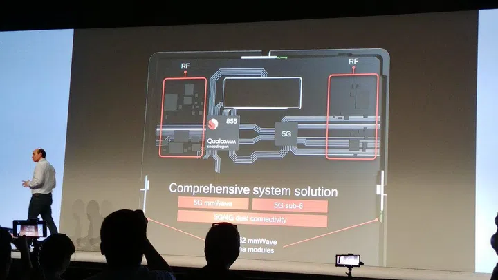 Simultaneous use of 5G and 4G connectivity.