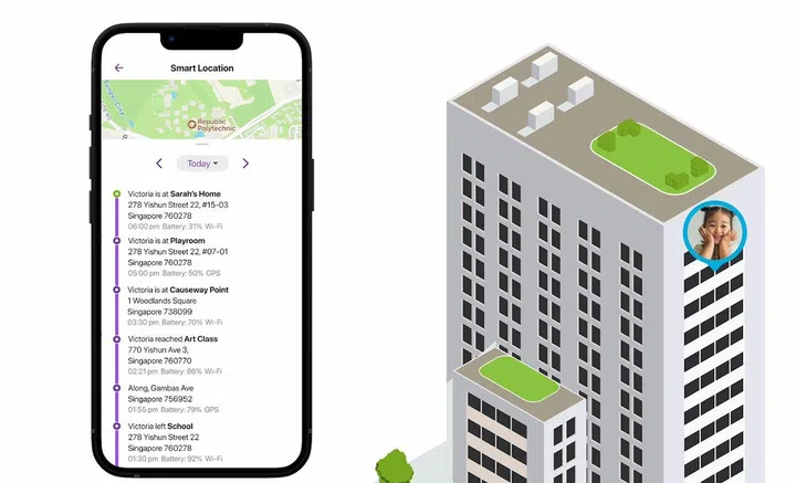 Smart Location Tracking. Source: myFirst