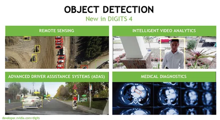 (Image source: NVIDIA)