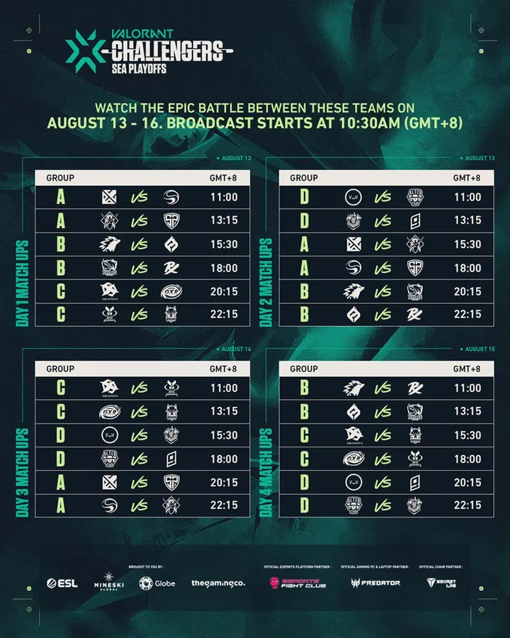 Image: Riot Games
