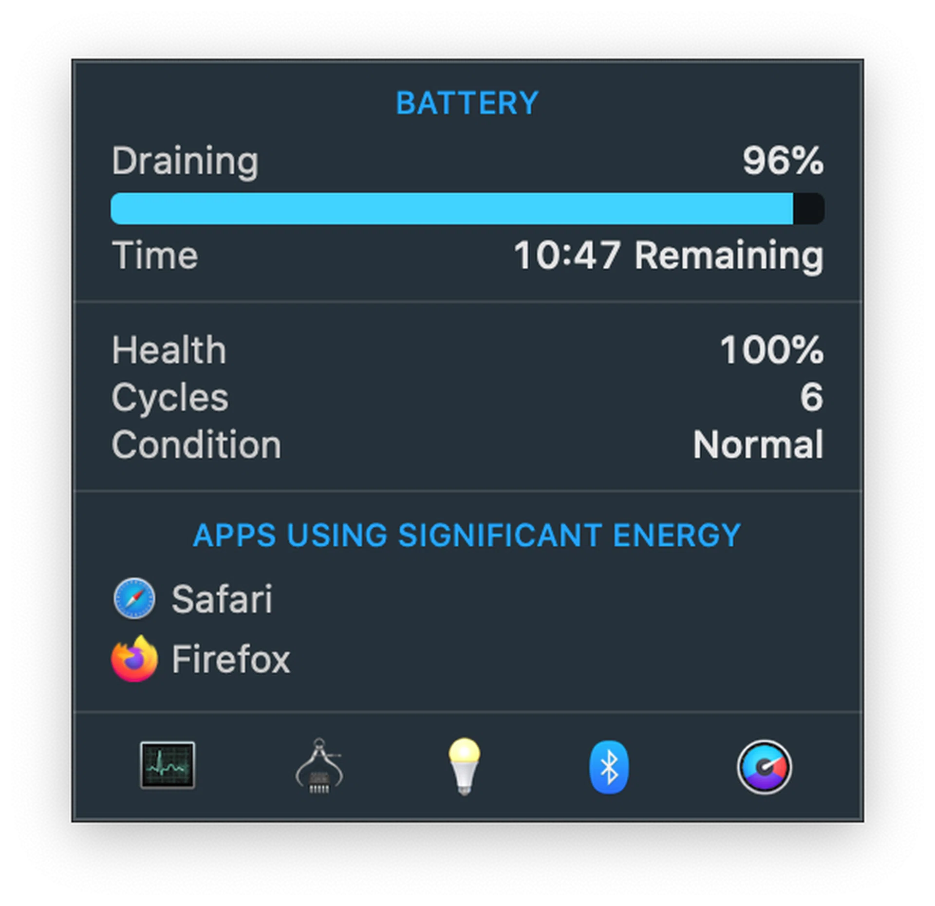 10-plus hours of web surfing with the brightness set to around 80% shouldn't be a problem for the new MacBook Air.