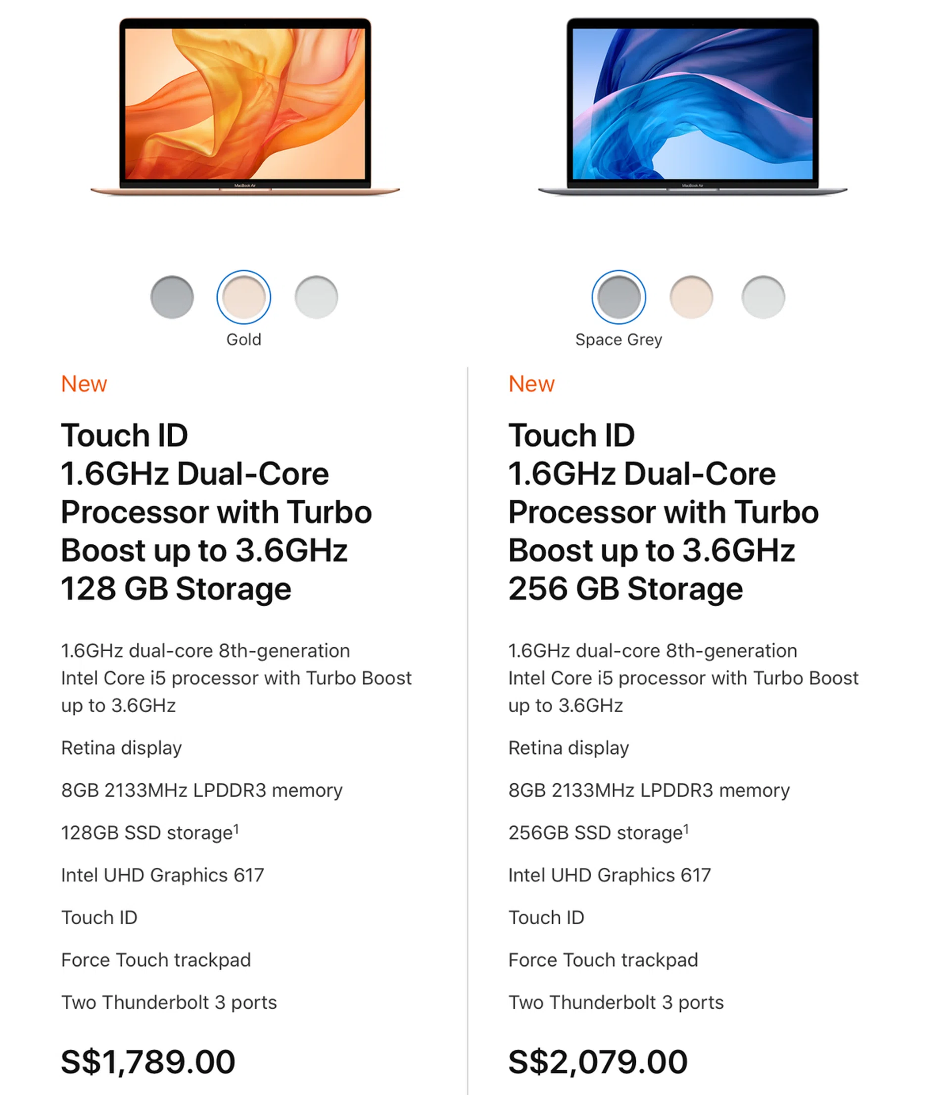 Time to start saving up.