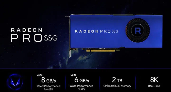 Image Source: AMD