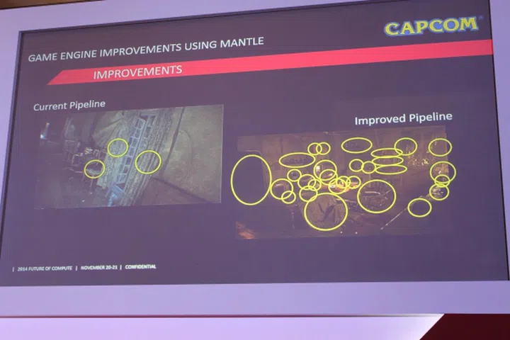 The yellow circles are interactive objects. The current pipeline shows just a handful, while with Mantle integration, it's loads more. Nearly every object in the scene will be interactive, with less of a performance hit when compared to if it's done without Mantle tech.