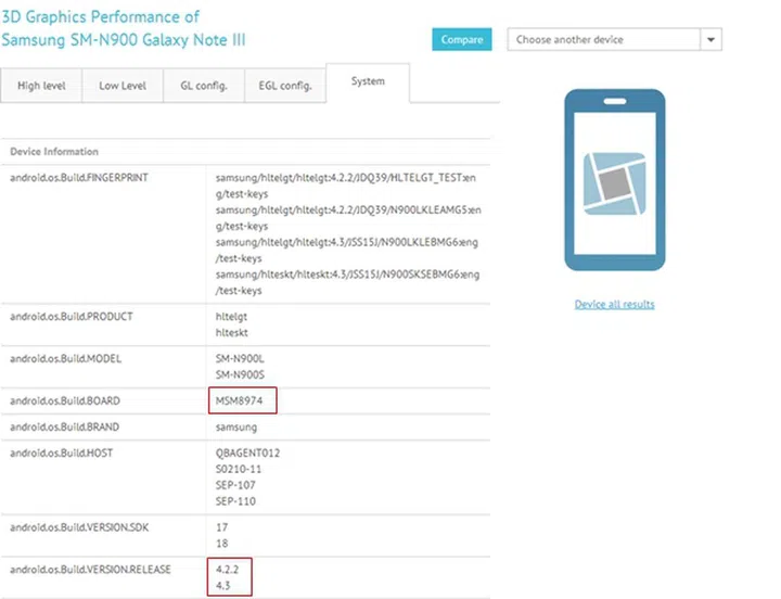Image source: GFXBench.com