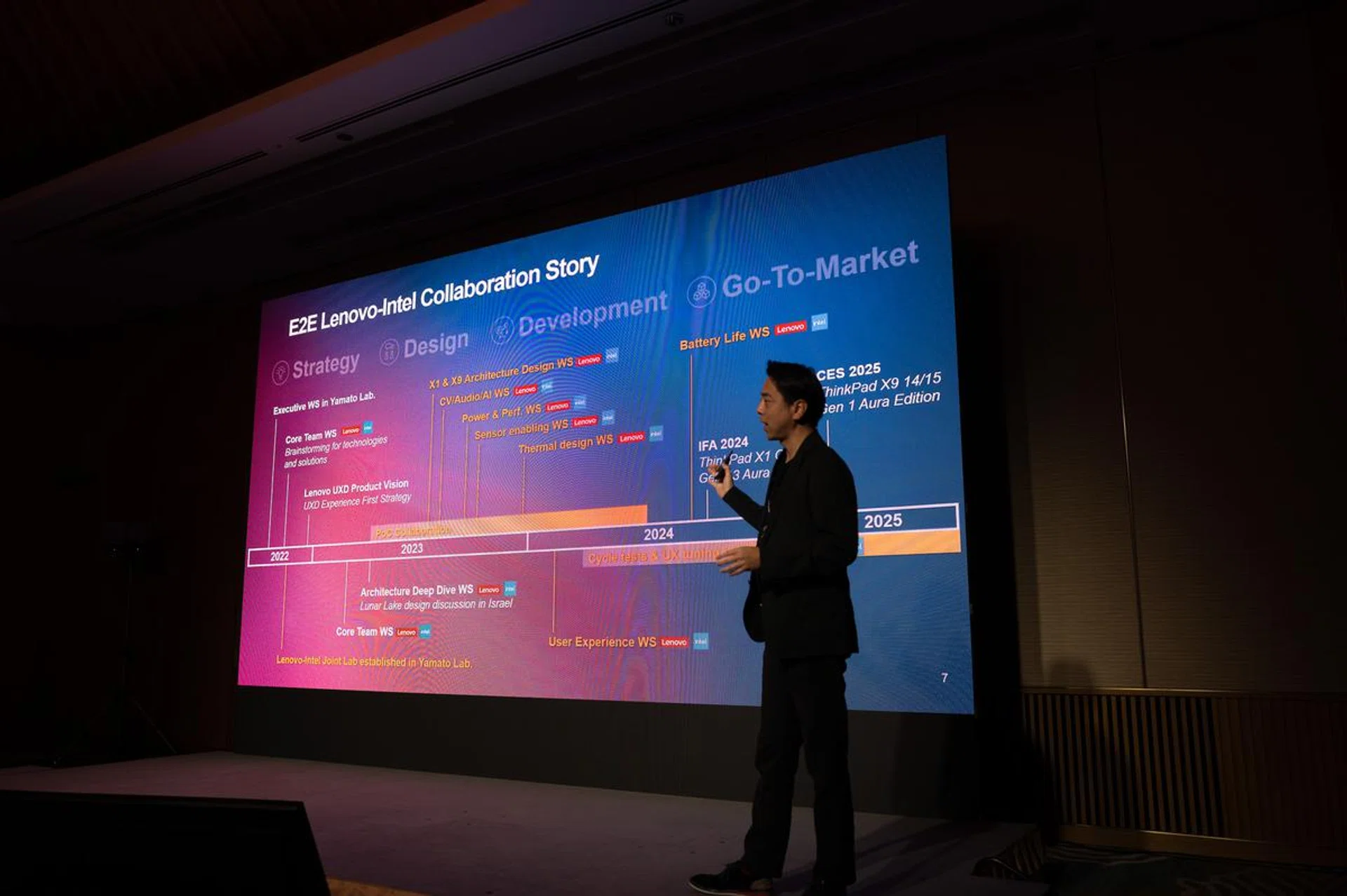 It’s easy to get cynical about co-branded projects. But not with the ThinkPad Aura Edition series. Photo: HWZ