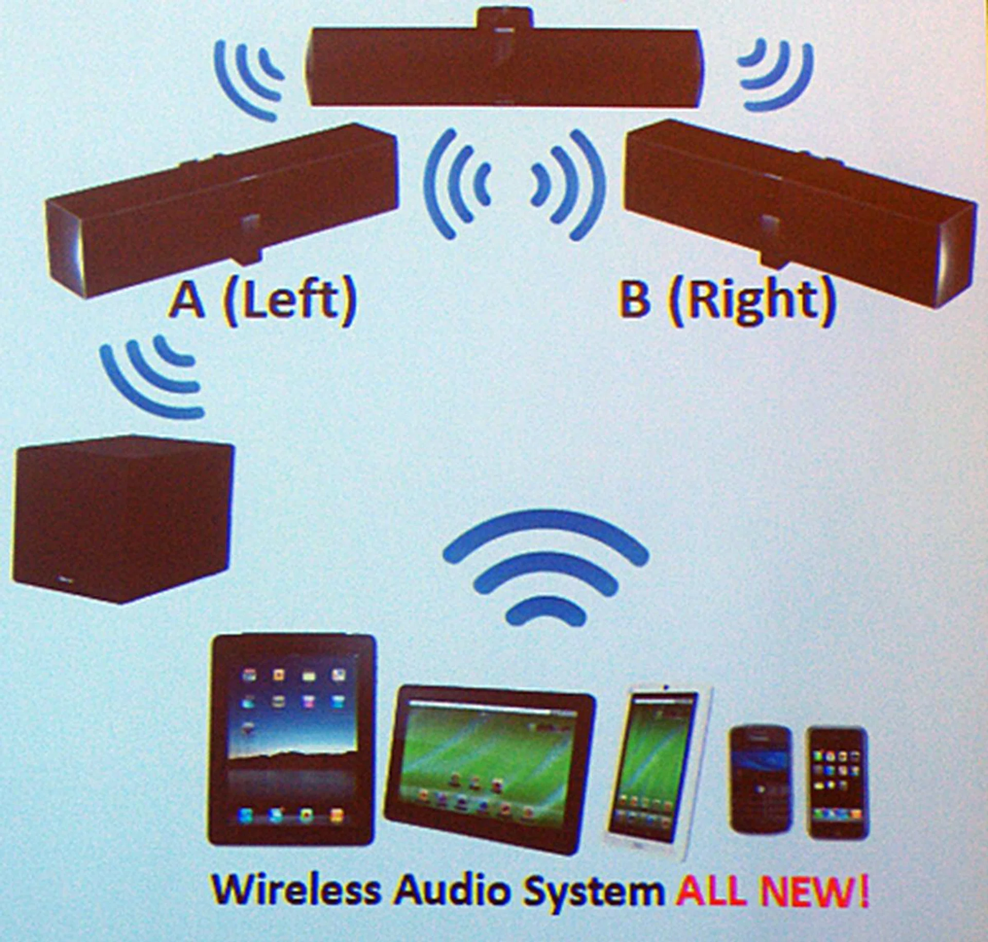 The 3.1 configuration for the new modular units is displayed in this slide. Due to differences in power ratings, you need to use the same speaker model for expansion (i.e., you can't mix D5x with D3x).