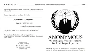 Source: bases-marques.inpi.fr