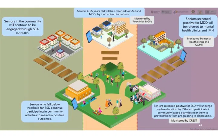 Photo: Soundkeepers.