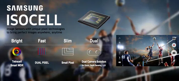 Image source: Samsung