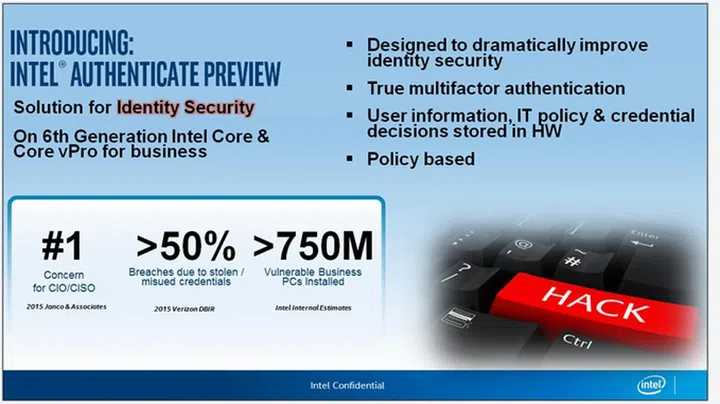 (Image source: Intel)