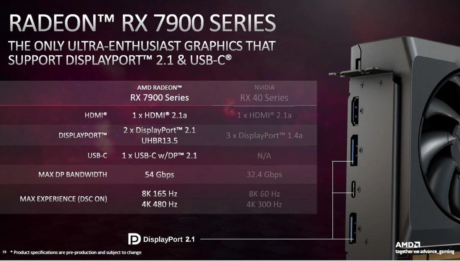 There you have it, something that AMD can boast that NVIDA's new card doesn't yet support. (Image source: AMD)