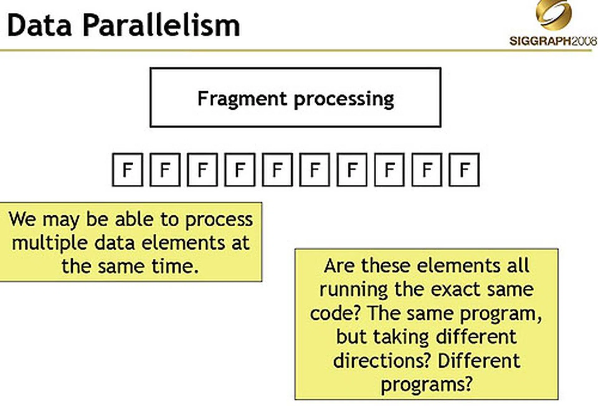 The Brave Parallel Worlds of GPU Computing | HardwareZone Singapore
