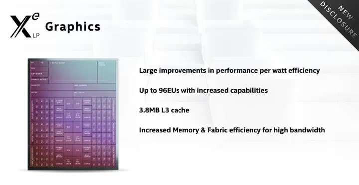 (Image source: Intel)