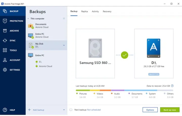 Image courtesy of Acronis