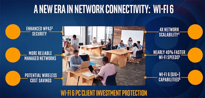 Image source: Intel