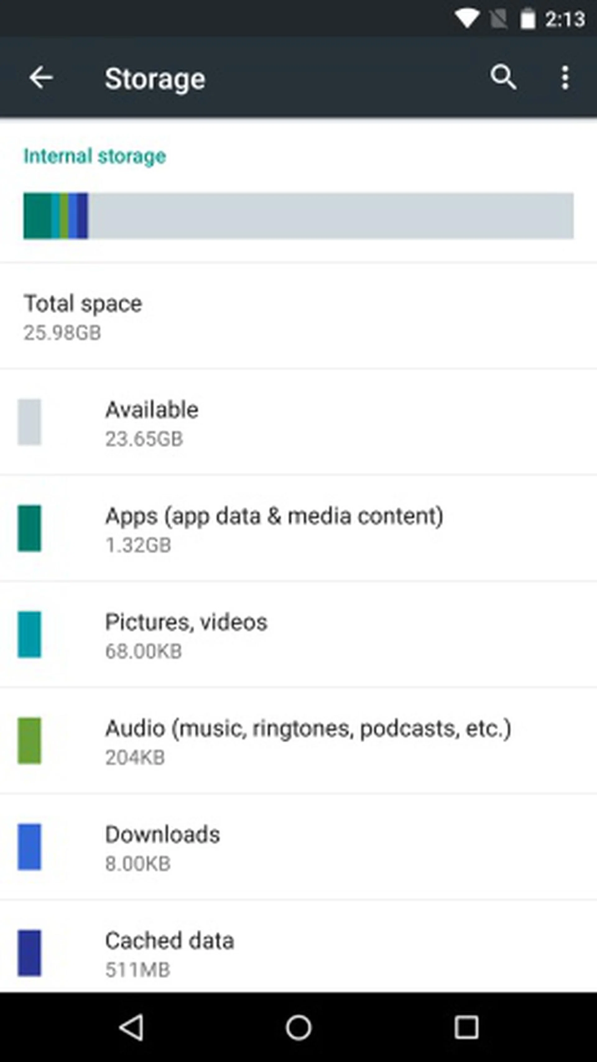The Motorola Nexus 6 only has 23.65GB of available storage space out of the box. 
